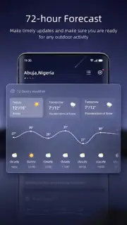 Daily Weather capture 3
