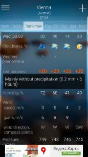 Расписание Погоды (RP5) capture 2