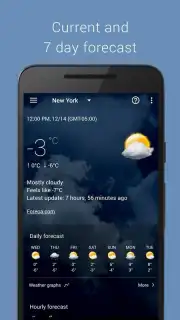 Transparent Clock Weather Cisco capture 8
