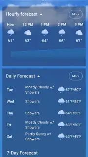 Know Weather capture 1