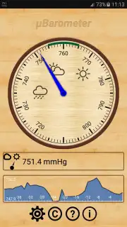 mu Barometer capture 2