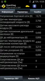 OpenDiag capture 2