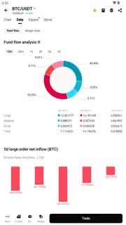 Bitget capture 8