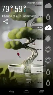 Weatherwise capture 1