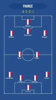 Football Squad Builder capture 6