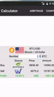 Crypto Arbitrage capture 3