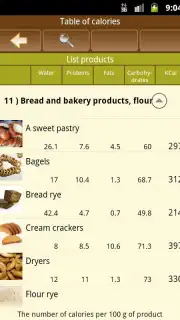 Baking recipes capture 1