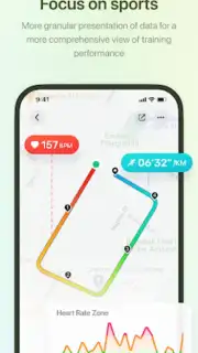 Fitbeing capture 5