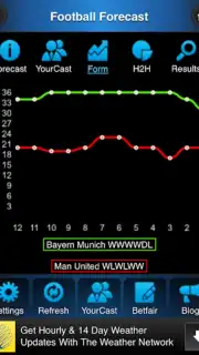 Football Forecast capture 1