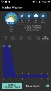 Navbar Weather capture 1