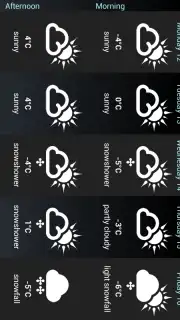 Weather for France capture 1