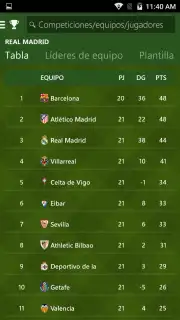 MSN Sports capture 10