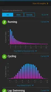 Garmin Connect capture 7