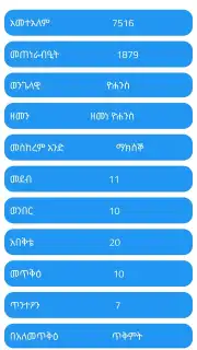 ባህረሐሳብ capture 4