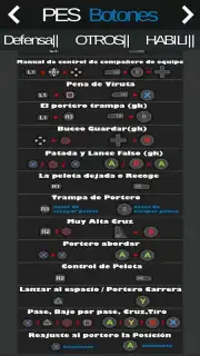 PES 2015 Los Botones capture 1