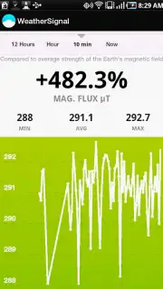 WeatherSignal capture 3