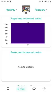 Pages capture 10