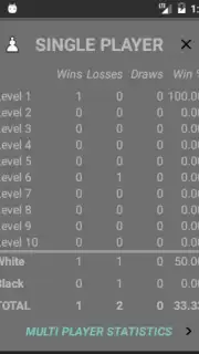 Bueno New Chess capture 2