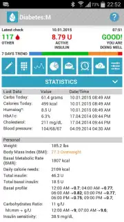 Diabetes:M capture 6