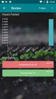 Fasting Time capture 7