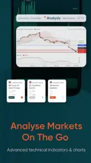 Vantage:All-In-One Trading App capture 3