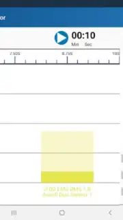 Trigno Hand Performance Monitor capture 3