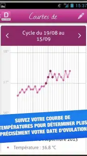 Ovulation capture 6