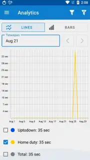 WorkingHours — Time Tracking capture 5