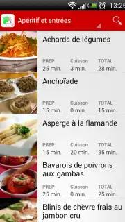 Cuisine Francaise capture 3