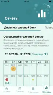 Компас мигрени capture 1