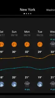 WeaSce Weather capture 14