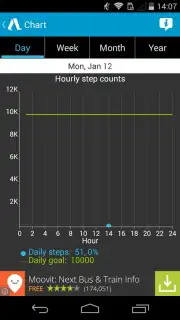 Accupedo Pedometer capture 6