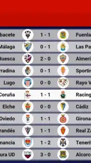 World Soccer Champs capture 5