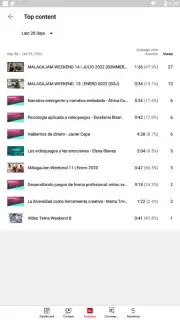 YouTube Studio capture 8