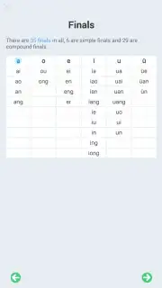 HelloChinese capture 3