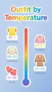 Firstscreen Weather capture 9