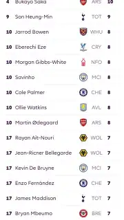 Premier League - Official App capture 14