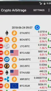 Crypto Arbitrage capture 5