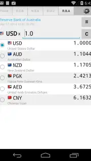 Daily Currency Rates capture 1
