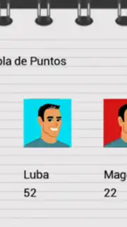 Chinchon and Friends capture 4