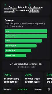 Spotistats for Spotify capture 2