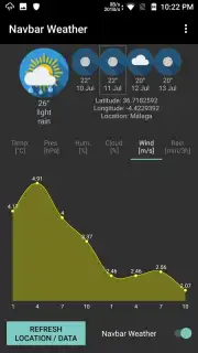 Navbar Weather capture 2