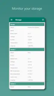 Photovoltaic Monitor capture 10
