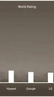 Smartphone Tycoon capture 7