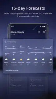 Daily Weather capture 4