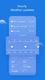 Weather - By Xiaomi capture 2
