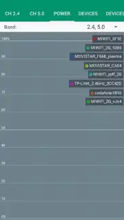 Wi-Fi Monitor capture 3
