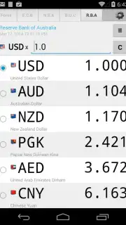 Daily Currency Rates capture 2