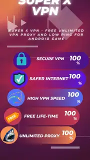 Super X VPN - Fast, Safe VPN capture 5