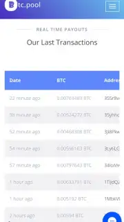 Btc Pool capture 1